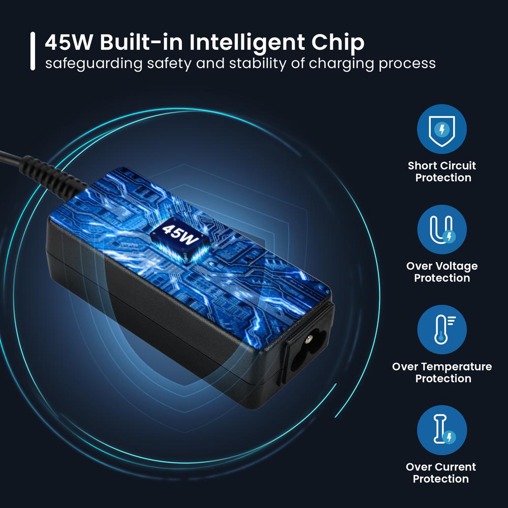 Cargador ewent ew3963 multifuncional 45w - Imagen 2