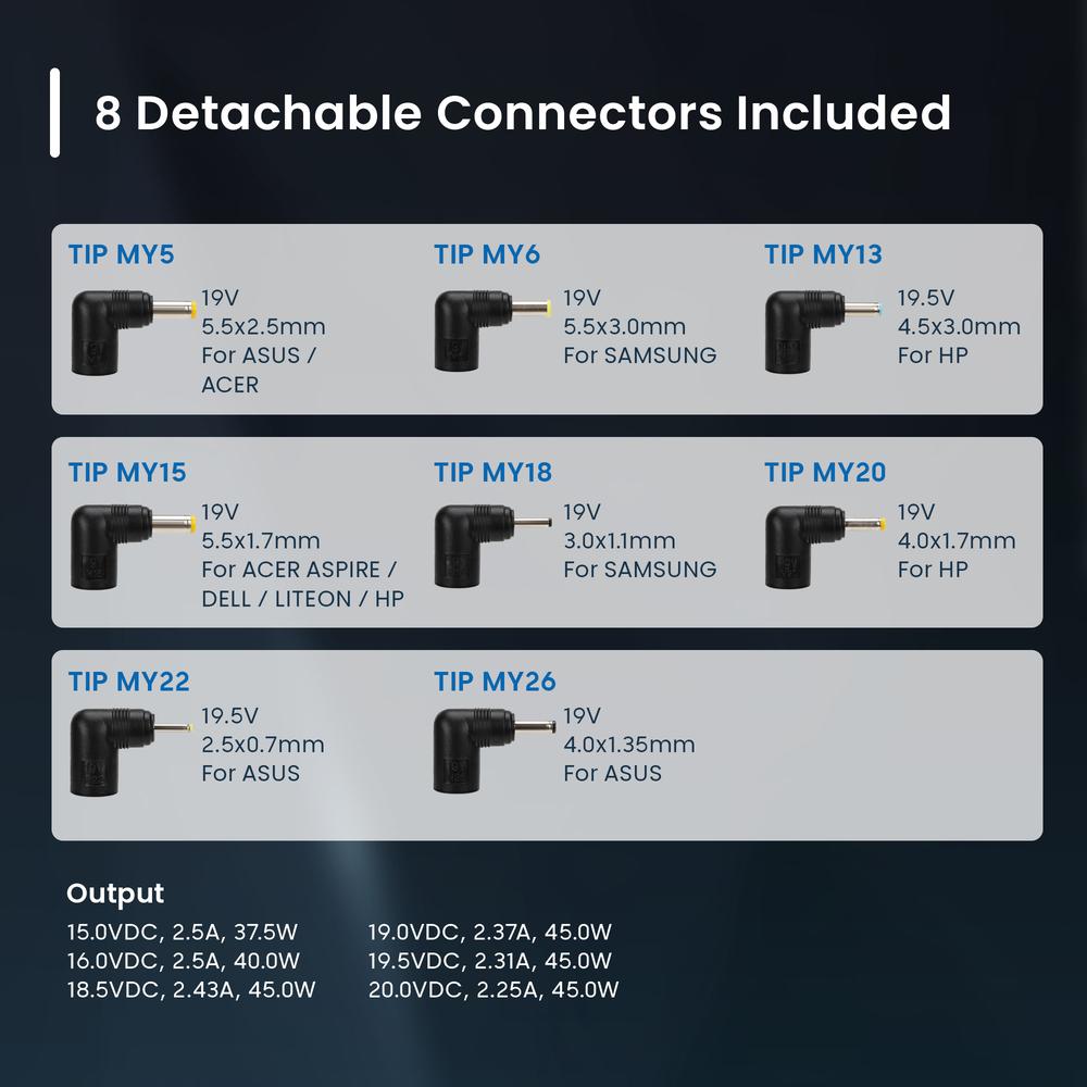 Cargador ewent ew3963 multifuncional 45w - Imagen 3