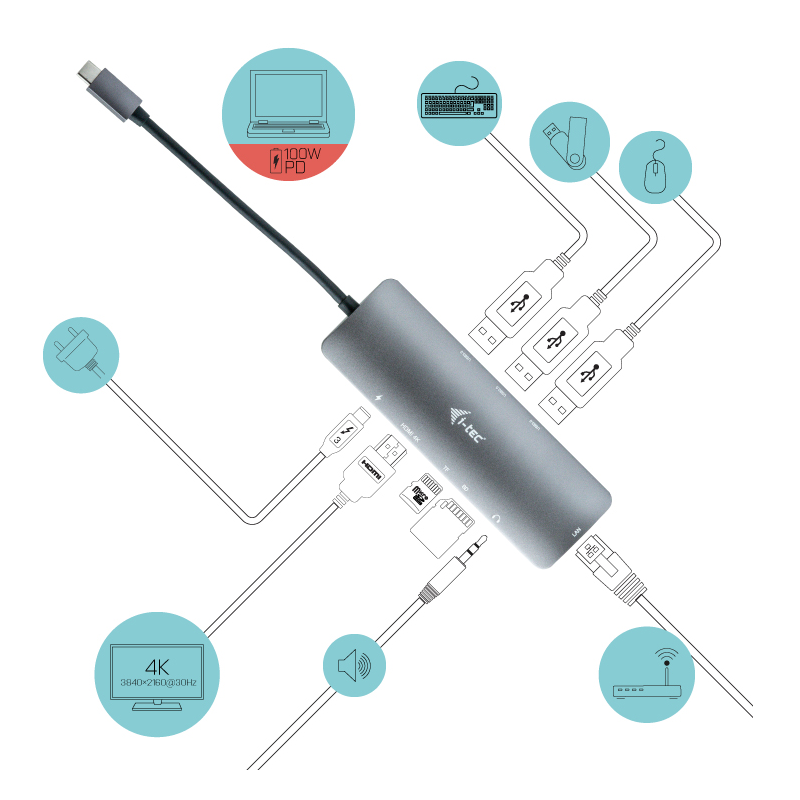 Nano docking station i - tec usb - c 4k con lan y power delivery 100w - Imagen 3
