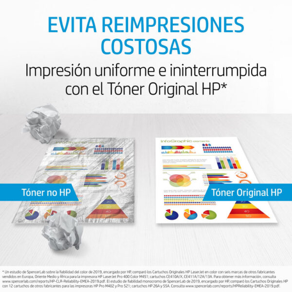 Toner hp 212x magenta - Imagen 3