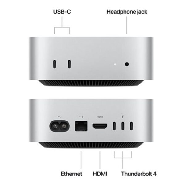 Ordenador apple mac mini silver m4 chip m4 10c 24gb ssd 512gb - Imagen 3