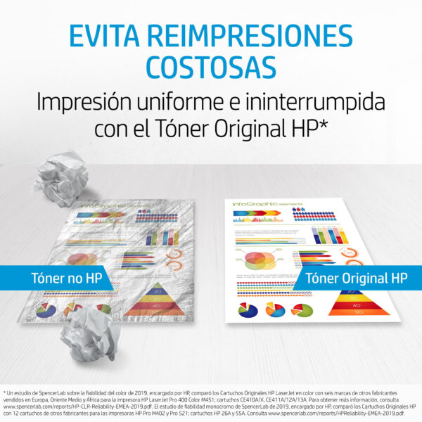 Toner hp 658x negro alta capacidad - Imagen 3
