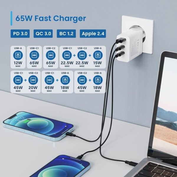 Cargador rapido ewent ew1323 65w 2 x usb tipo c 1 x usb tipo a - Imagen 3