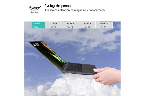Portatil lg gram  17z90s - g intel core ultra 155h 17 pulgadas 16gb ssd1tb w11 - Imagen 3