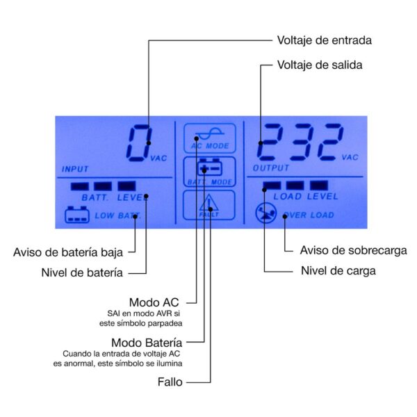 Sai coolbox guardian 3 800va - 4800w - Imagen 3